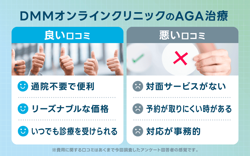 DMM AGA 口コミ 口コミ