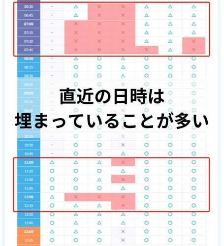 DMM AGA 口コミ 予約　取りにくい